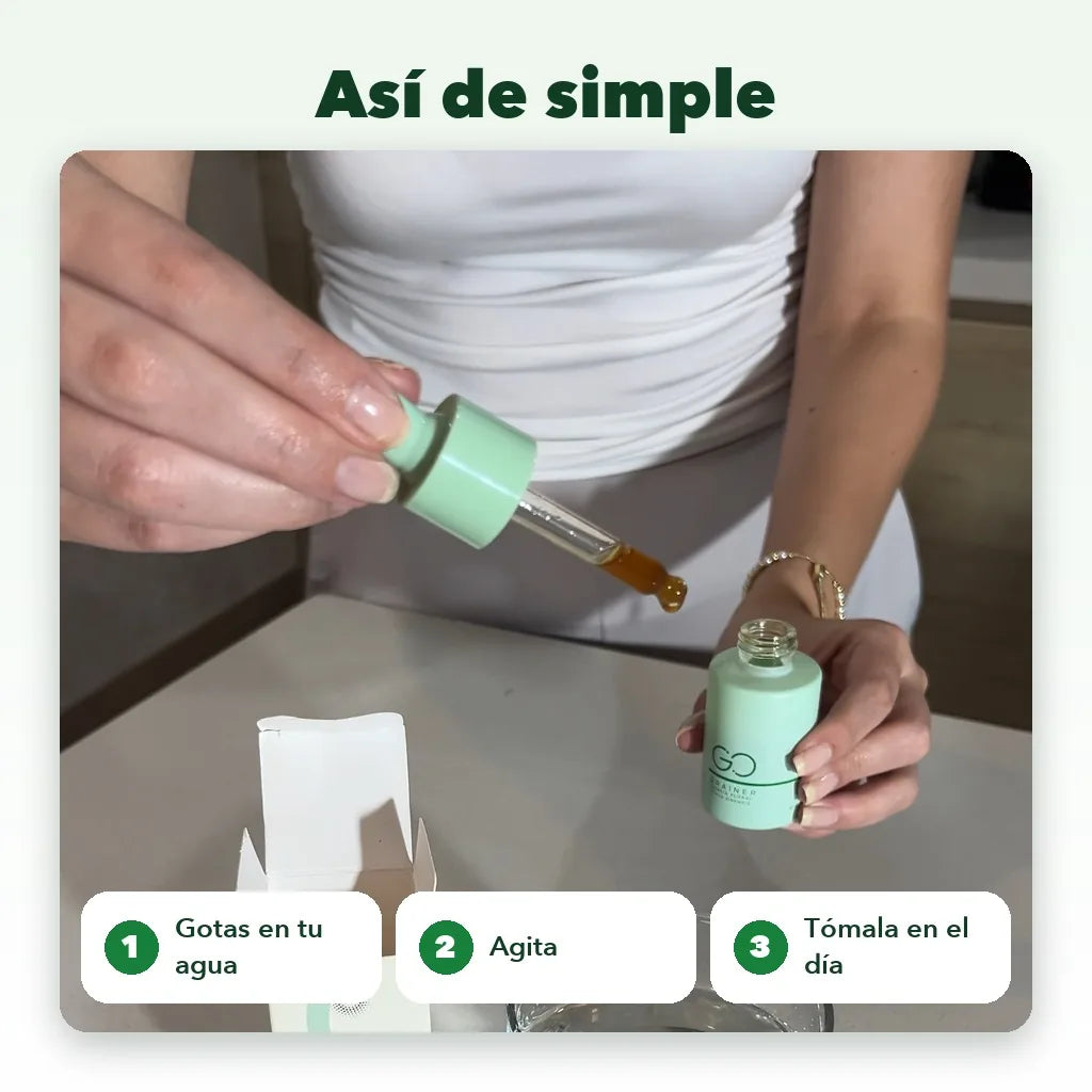 Así de simple: 1, gotas en tu agua. 2, agita. 3, tómala en el día.